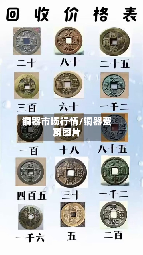 铜器市场行情/铜器费用及图片-第2张图片