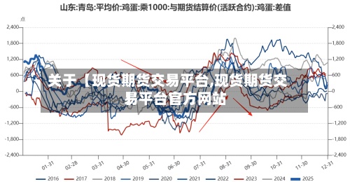 关于【现货期货交易平台,现货期货交易平台官方网站】