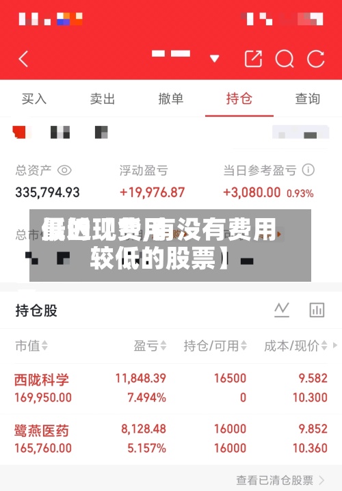 最近【费用低的现货,有没有费用较低的股票】-第2张图片
