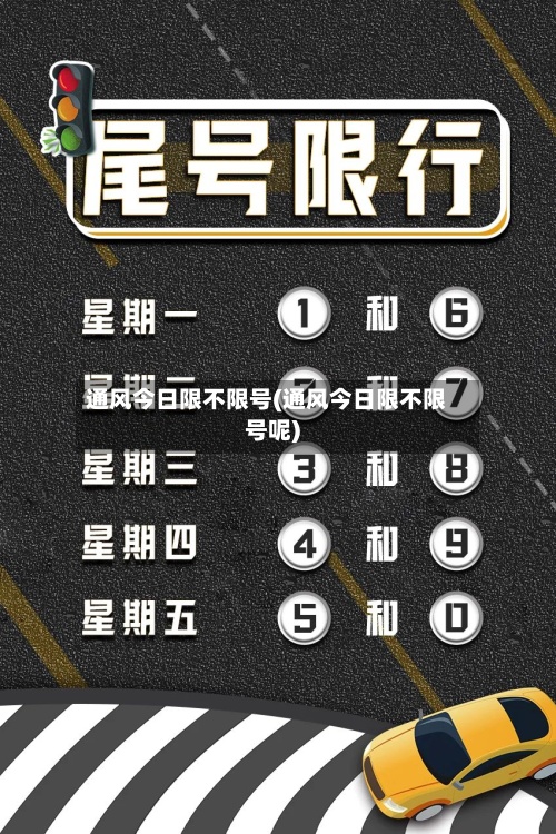 通风今日限不限号(通风今日限不限号呢)-第2张图片