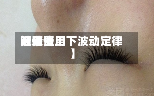 近来【随费用波动费用随价值上下波动定律】-第2张图片