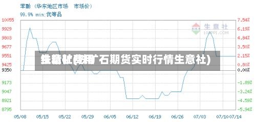 生意社费用铁精矿(铁矿石期货实时行情生意社)