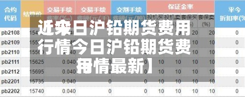 近来【今日沪铅期货费用行情今日沪铅期货费用行情最新】-第2张图片