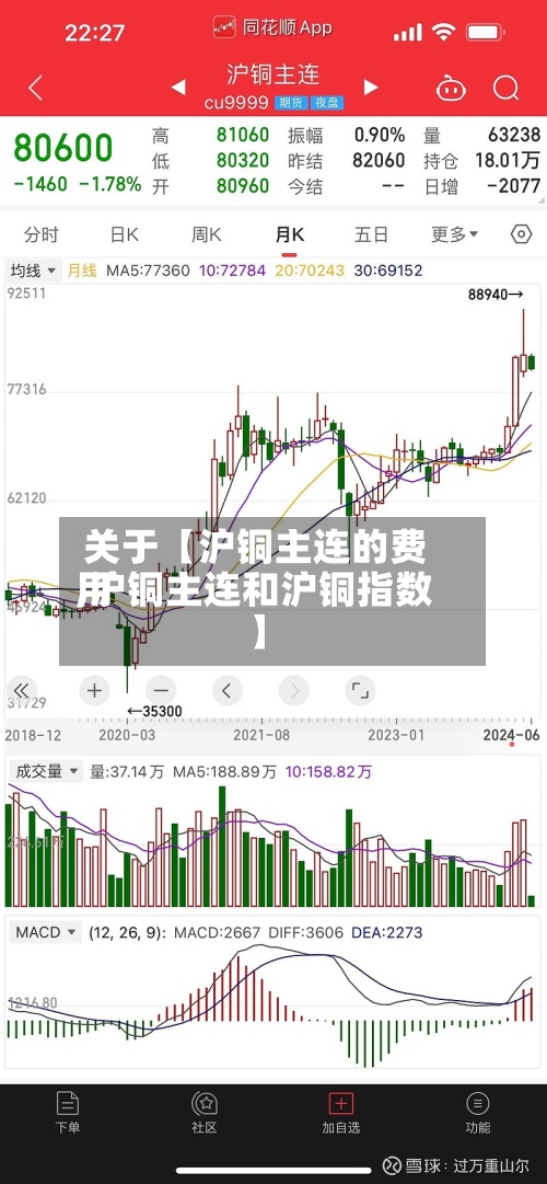 关于【沪铜主连的费用,沪铜主连和沪铜指数】