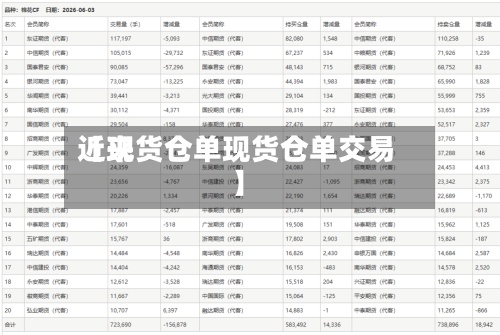 近来【现货仓单现货仓单交易】-第2张图片