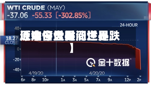 近来【今日世界原油停盘时间世界原油今天是涨还是跌】-第2张图片