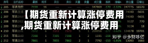 【期货重新计算涨停费用,期货重新计算涨停费用的公式】