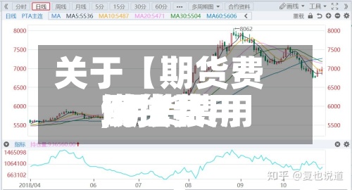 关于【期货费用
现货费用
,期货费用
现货费用
倒挂】-第2张图片