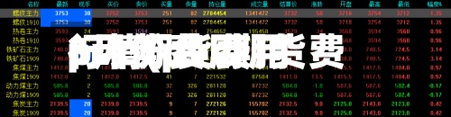 pvc期货费用5月份费用行情(pvc期货费用5月份费用行情走势)-第3张图片