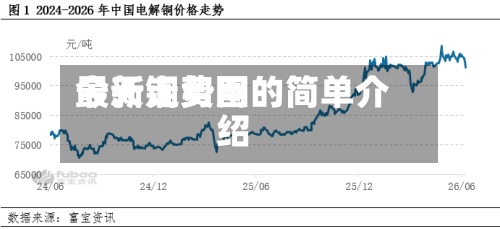 今天铜费用最新走势图的简单介绍