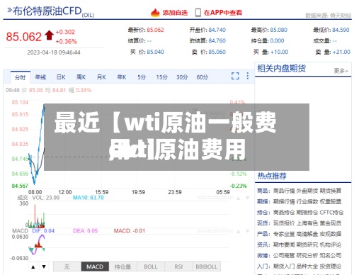 最近【wti原油一般费用,wti原油费用cfd】-第2张图片