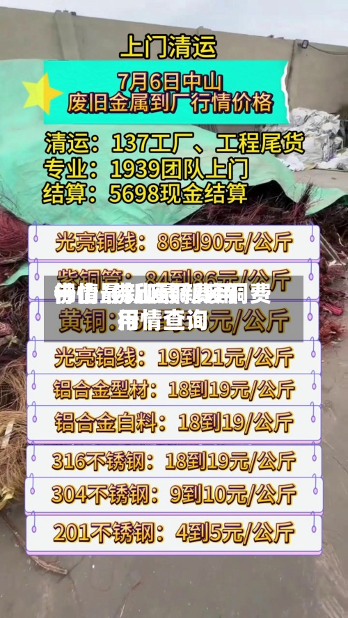 佛山最新废铜费用
行情/佛山最新废铜费用
行情查询-第2张图片