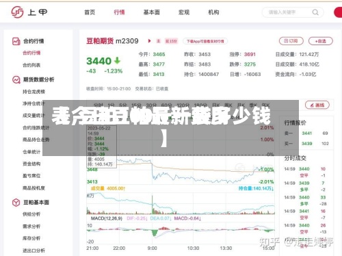 【今日豆粕最新费用表,豆粕100斤一袋多少钱】-第2张图片