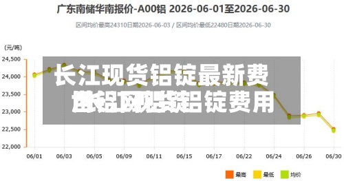 长江现货铝锭最新费用/长江现货铝锭费用世铝网铝锭