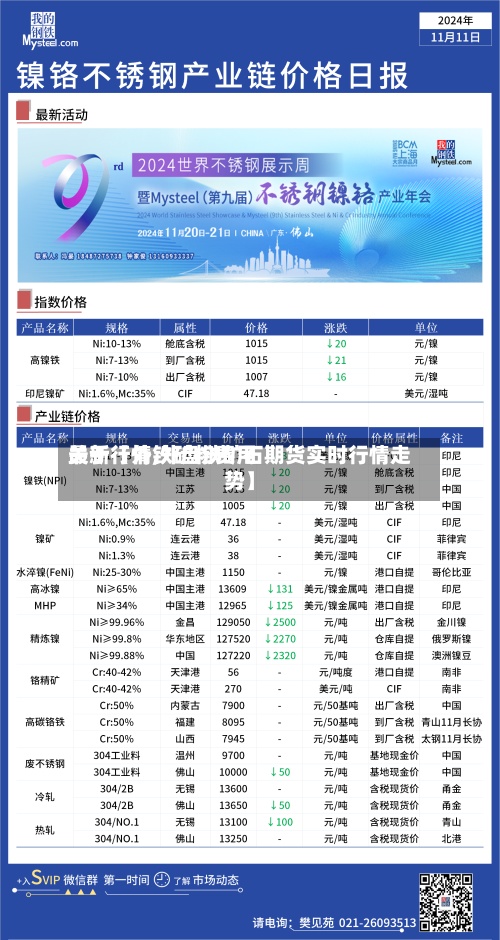 关于【外铁矿粉费用最新行情,外盘铁矿石期货实时行情走势】