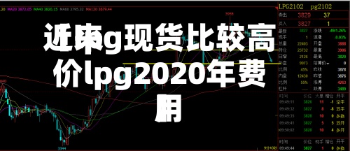 近来【lpg现货比较高价lpg2020年费用】-第3张图片