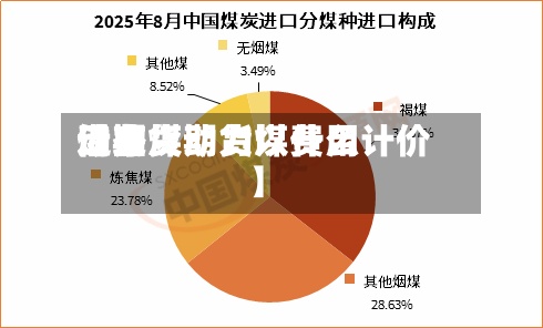 近来【期货动力煤费用借鉴动力煤期货以什么计价】-第2张图片