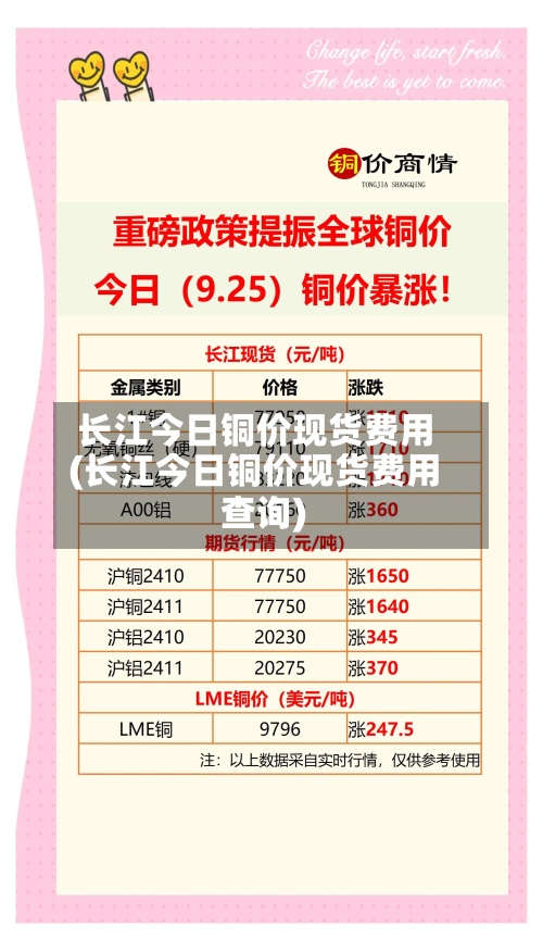 长江今日铜价现货费用(长江今日铜价现货费用查询)