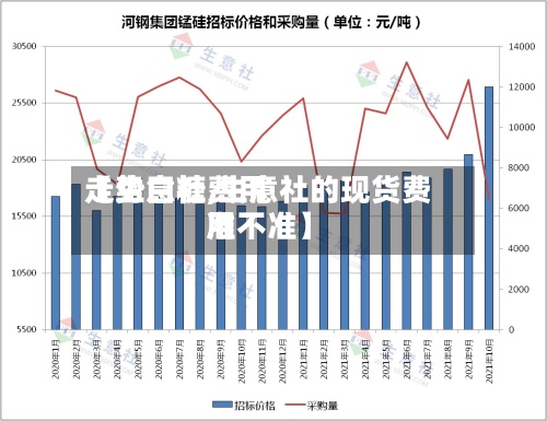 【生意社费用走势白糖,生意社的现货费用准不准】