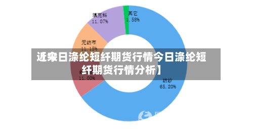 近来【今日涤纶短纤期货行情今日涤纶短纤期货行情分析】-第2张图片