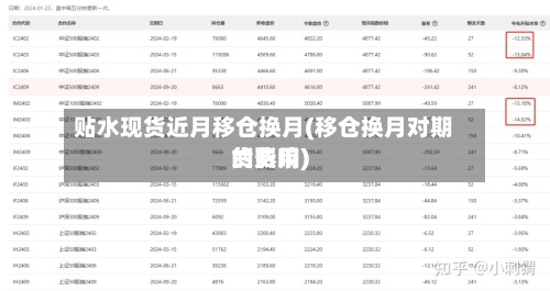 贴水现货近月移仓换月(移仓换月对期货费用的影响)-第2张图片
