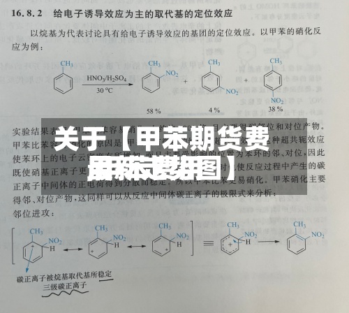 关于【甲苯期货费用,甲苯费用最新走势图】-第2张图片