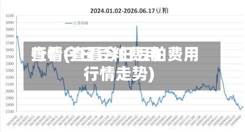 查看今日豆粕费用行情(查看今日豆粕费用行情走势)