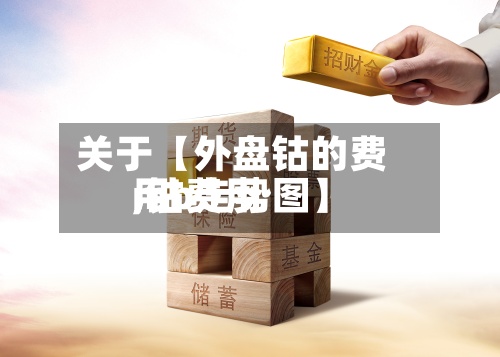 关于【外盘钴的费用,钴费用mb走势图】-第2张图片