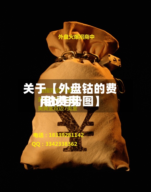 关于【外盘钴的费用,钴费用mb走势图】-第3张图片