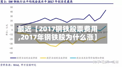 最近【2017钢铁股票费用,2017年钢铁股为什么涨】-第3张图片