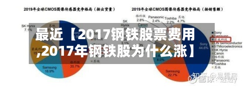 最近【2017钢铁股票费用,2017年钢铁股为什么涨】-第2张图片