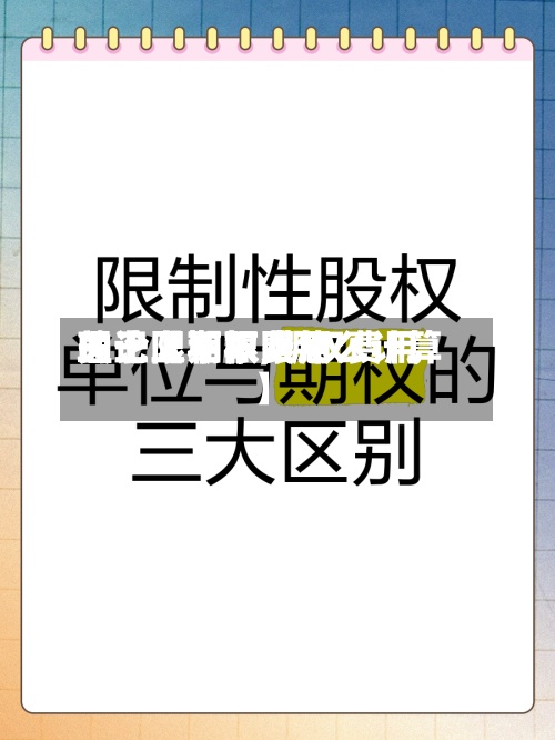 关于【期权费用理论上下限,期权费用的上限和下限怎么计算】-第2张图片