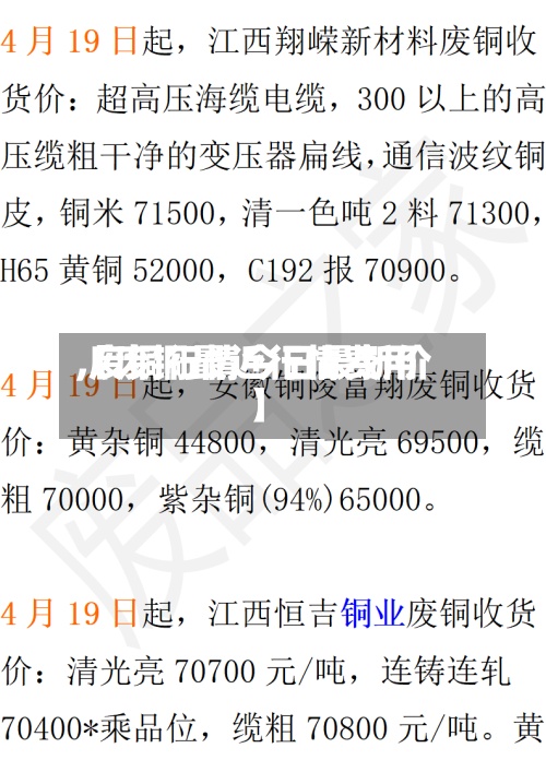 【废铜最近行情费用,废铜行情今日最新价】-第2张图片