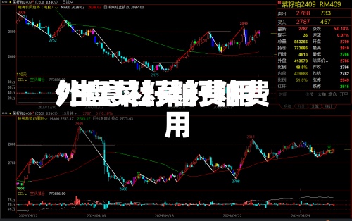 外盘菜籽粕费用/生意社菜籽粕费用-第2张图片