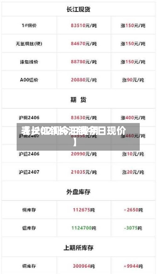 【长江铜今日费用表,2021长江铜今日现价】