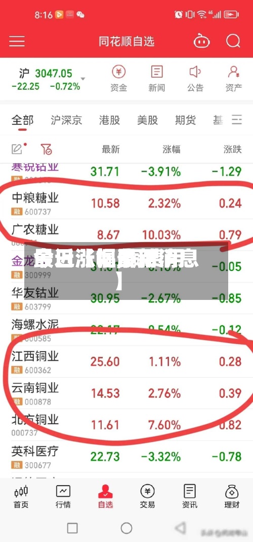 最近【铜费用今日涨幅,铜费用今日涨幅最新消息】-第3张图片