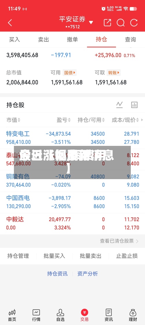 最近【铜费用今日涨幅,铜费用今日涨幅最新消息】-第2张图片