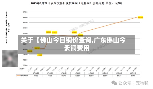 关于【佛山今日铜价查询,广东佛山今天铜费用】