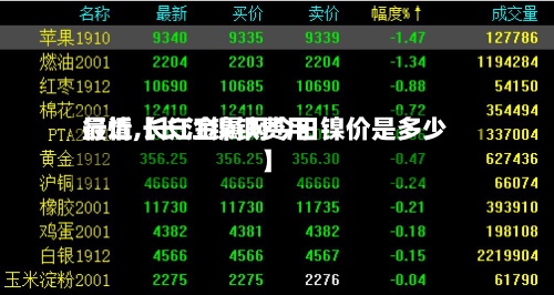 最近【长江镍铁费用
行情,长江金属网今日镍价是多少】-第2张图片