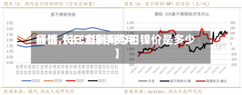 最近【长江镍铁费用
行情,长江金属网今日镍价是多少】-第3张图片