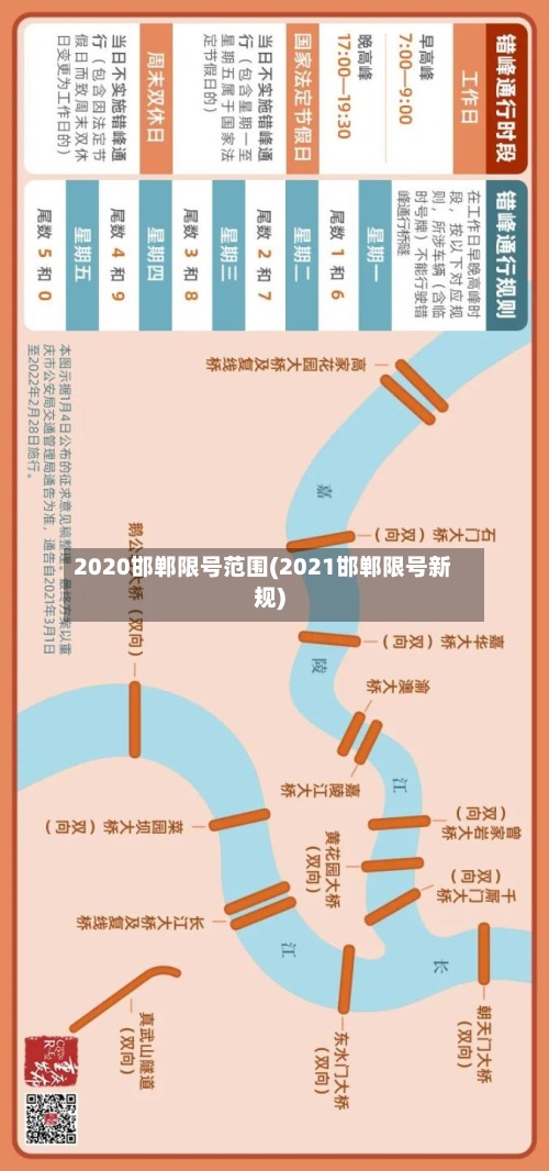 2020邯郸限号范围(2021邯郸限号新规)-第2张图片