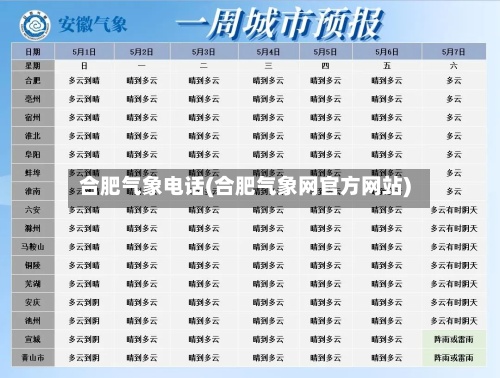 合肥气象电话(合肥气象网官方网站)-第2张图片