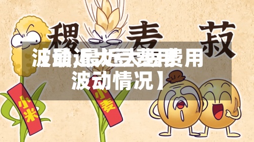 【最近大豆费用波动,最近大豆费用波动情况】