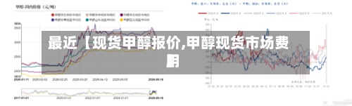 最近【现货甲醇报价,甲醇现货市场费用】-第3张图片