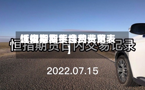 近来【恒指期货合约费用恒指期货手续费一览表】-第2张图片