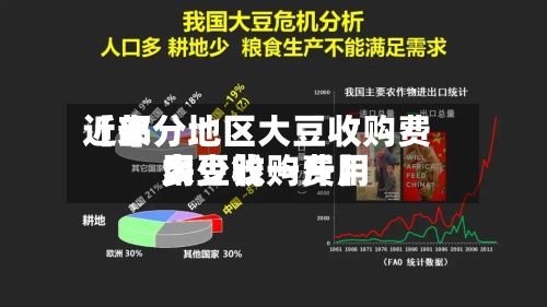 近来【部分地区大豆收购费用大豆收购费用多少钱一斤】