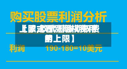 【欧式看涨期权费用
上限,欧式看涨期权费用
的上限】-第2张图片