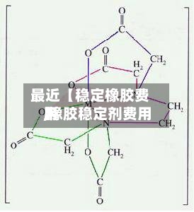最近【稳定橡胶费用,橡胶稳定剂费用】