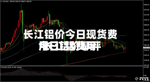 长江铝价今日现货费用/长江铝费用今日铝价早评