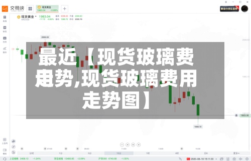 最近【现货玻璃费用走势,现货玻璃费用走势图】-第2张图片
